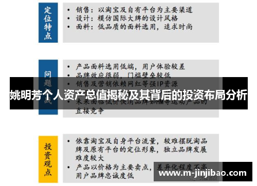 姚明芳个人资产总值揭秘及其背后的投资布局分析